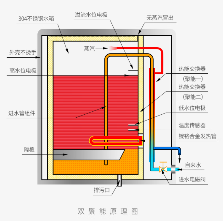 微信圖片_2023011921393720.png