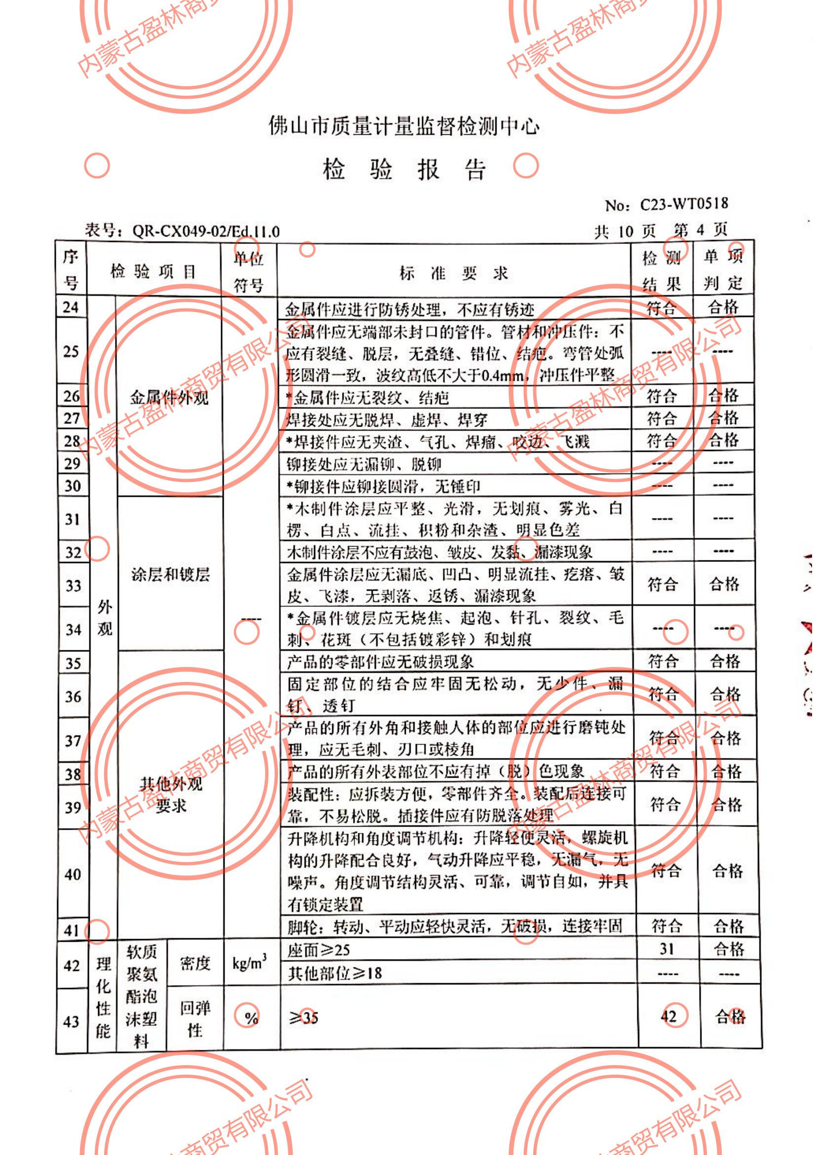 Z-E2206-1檢測報告_05.jpg