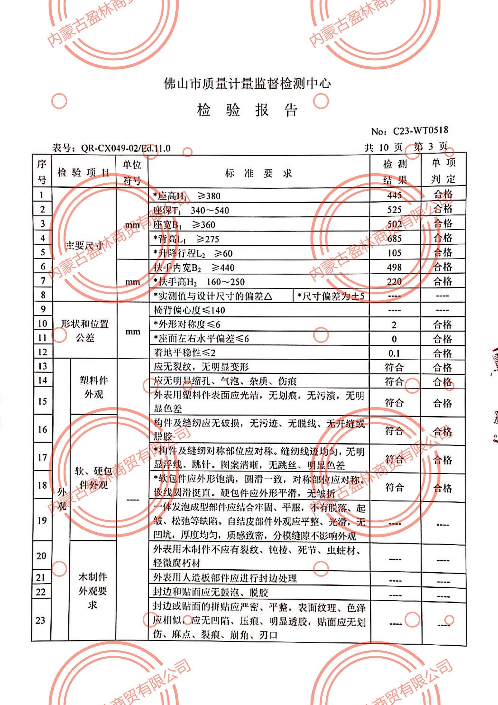 Z-E2206-1檢測(cè)報(bào)告_04.jpg